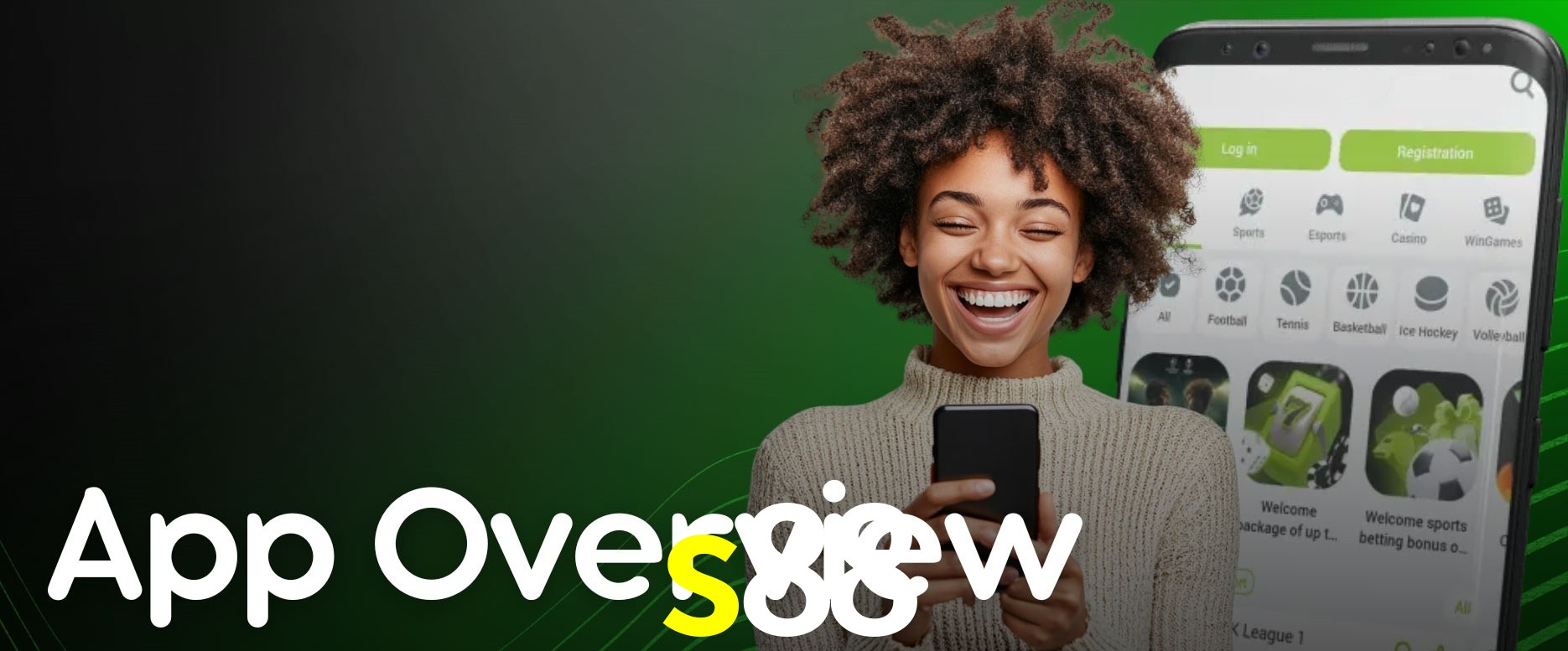 Security Systems s88
